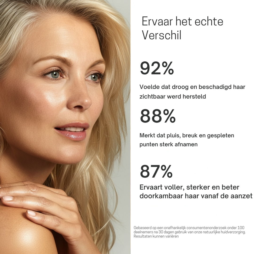 Haarserum  - 100ml